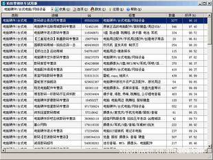 “拍拍營銷快車軟件標(biāo)準(zhǔn)版” 高效賦能企業(yè)銷售的數(shù)字利器