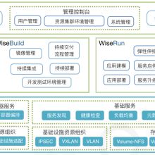 北京金夢斯特軟件開發公司 專注計算機技術開發與軟硬件一體化解決方案